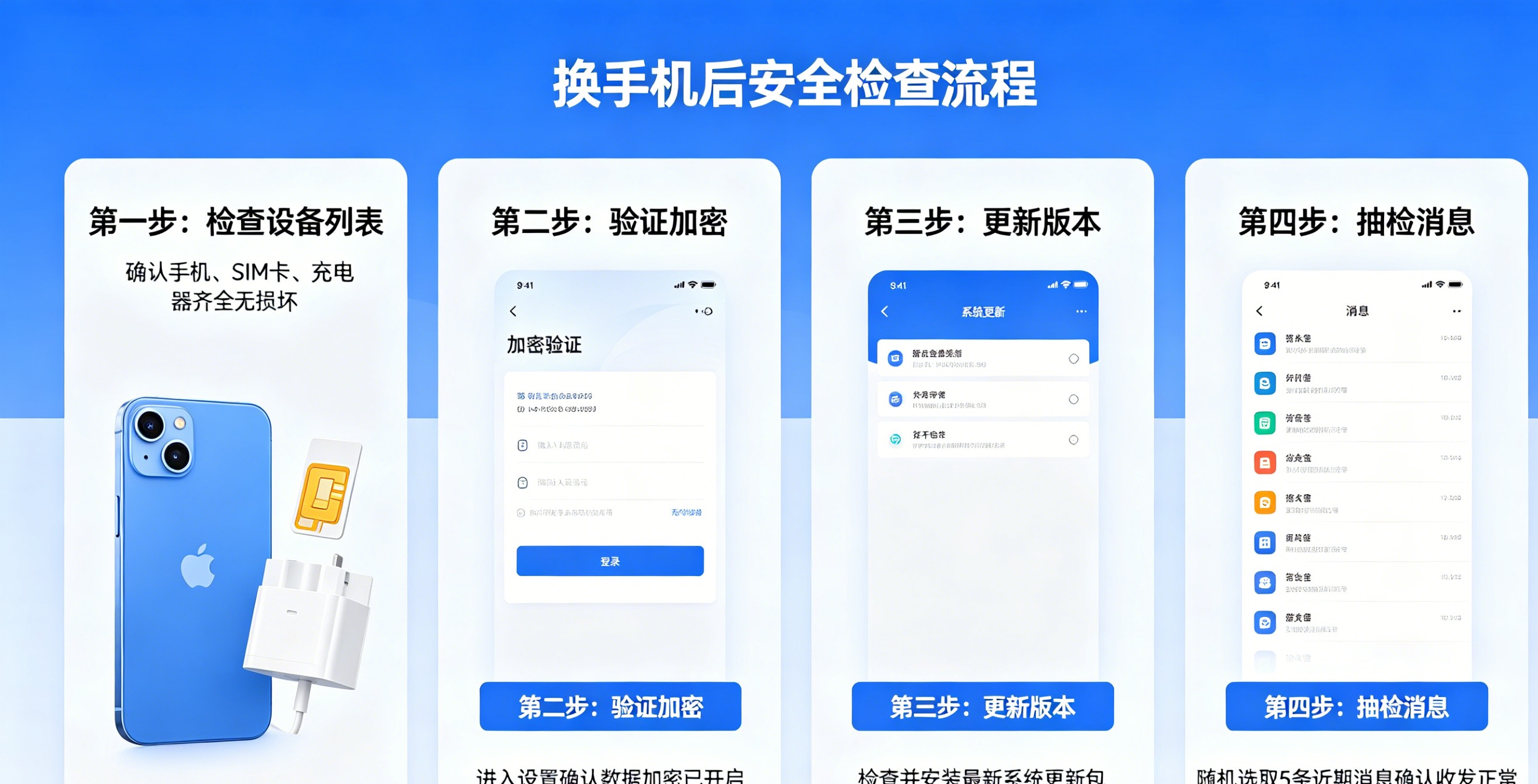 8款加密聊天软件数据存储方式对比